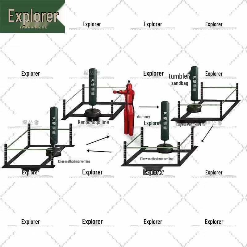 Tancongzhe Martial Arts Training & Evaluation System