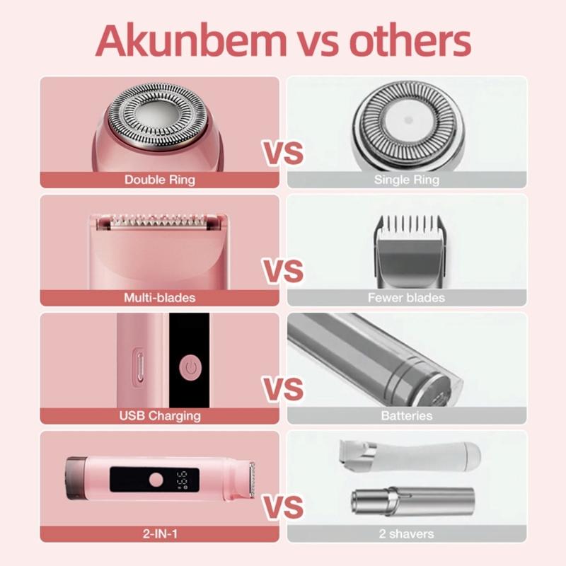 Rechargeable Bikini Line Trimmers For Ladies Featuring 2 Blades And LCD Screen For Precise Hair Removal