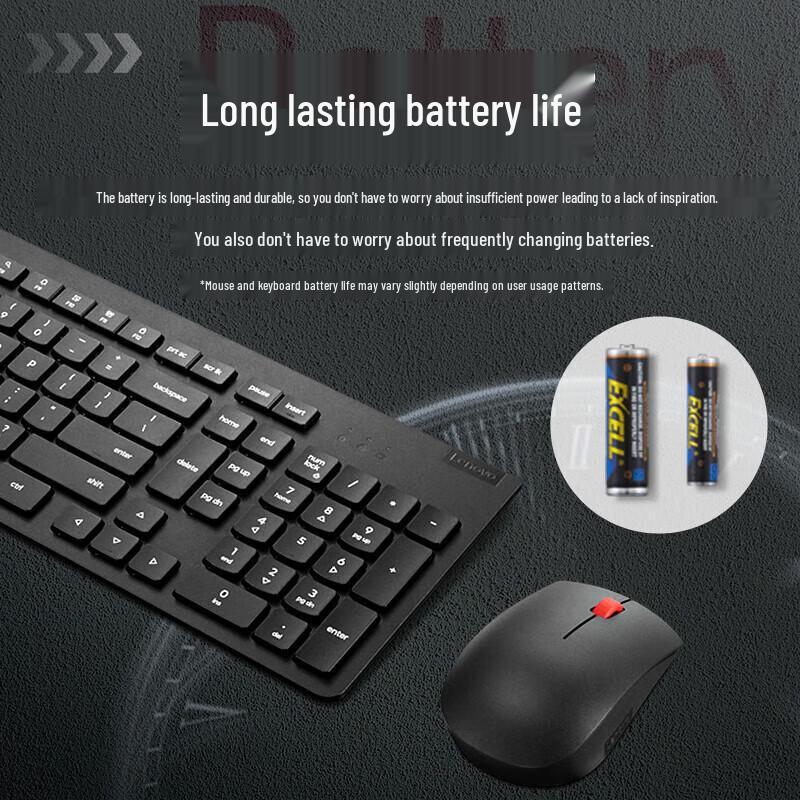 Lenovo Thinkpad 2nd Gen Wireless Keyboard and Mouse Set