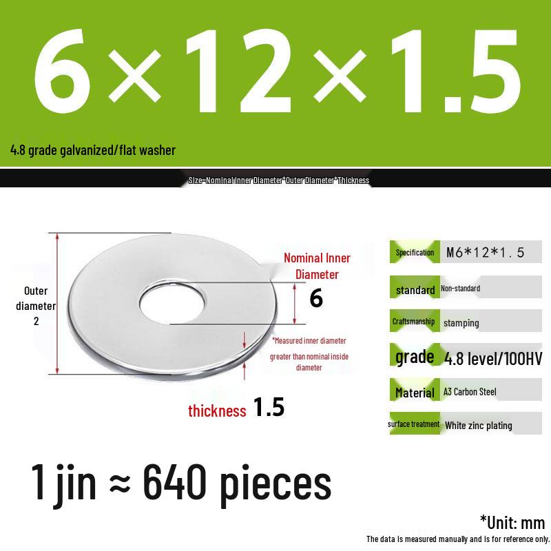 Galvanized Extra Thick Flat Iron Washer, M3-M62