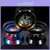 Giocattoli classici – Yo-yo