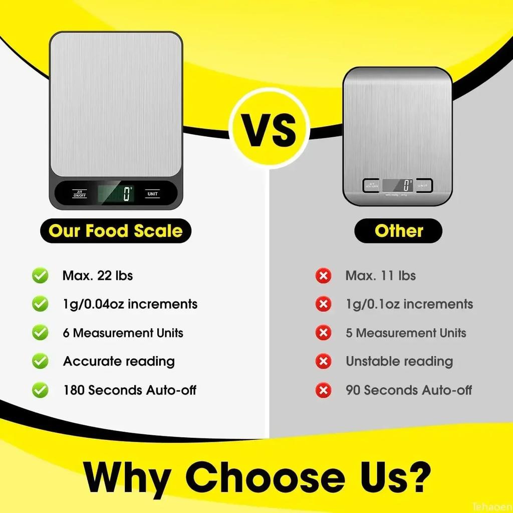 Bilancia da Cucina Digitale 10Kg/1g Bilancia Pesaprodotti Usb Bilance per Alimenti Caffè Smart Elettronica Impermeabile Bilancia Digitale per Pasticceria e Cucina