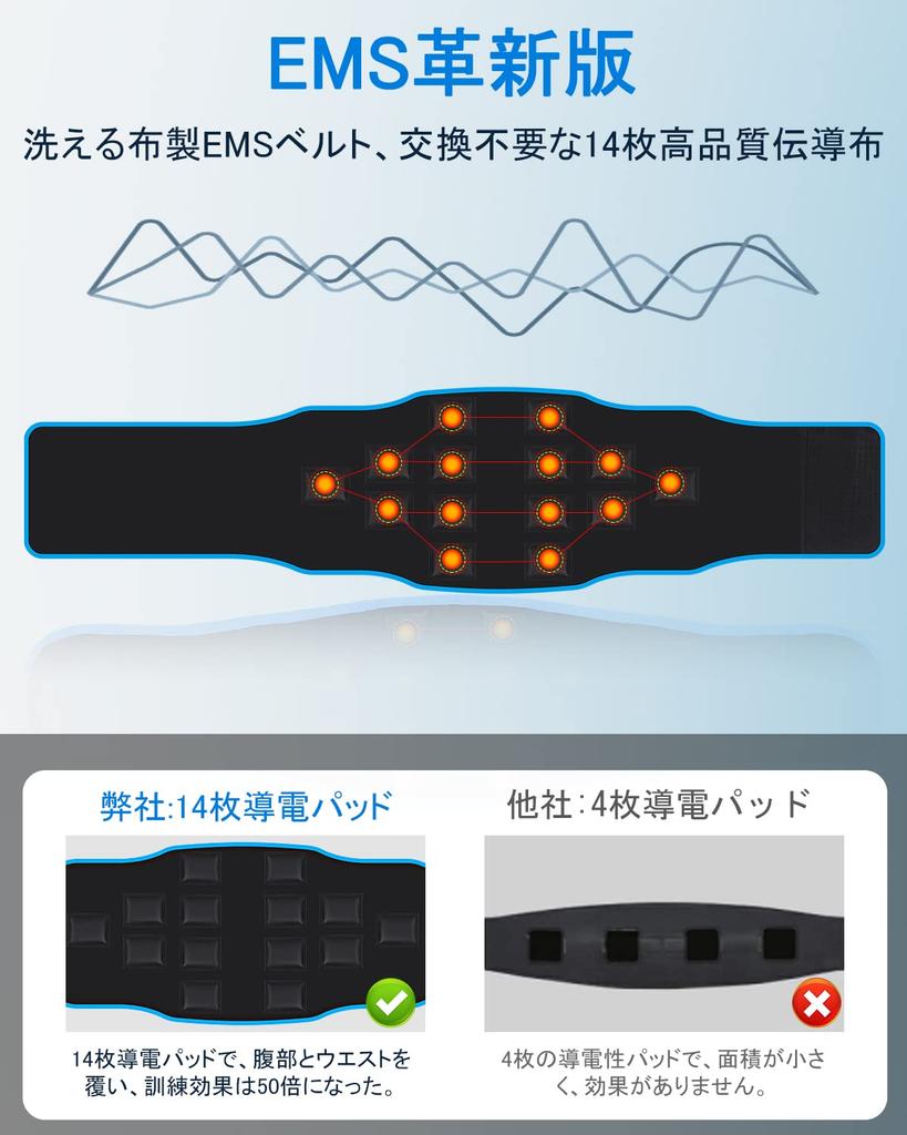 For EMS Abdominal Muscle Training Belt No Gel Sheets 8 Abdominal Muscle 14 Conductive Fabric Soft Just Spray with 8 19 Intensity LCD USB Abdominal