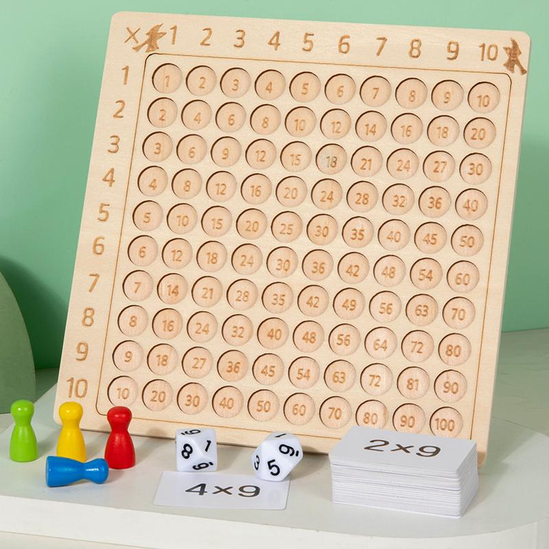 Montessori Educational Wooden Toys Children Baby Math Toys 99 Multiplication Table Math Arithmetic Teaching Aids for Kids Gifts