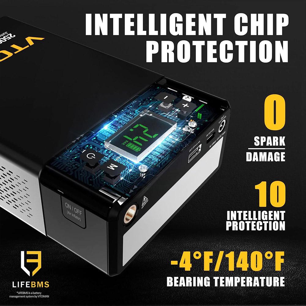 VTOMAN X1 Jump Starter with 100PSI Air Compressor, 2500A Peak Car Starter, 12V Lithium Battery Jump Box, 400 Lumen LED