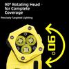 Wave Sensor Rechargeable Work Light Rotatable Head Magnetic Base Sensor Headlamp Rechargeable Dual Light Source Clip Work Light