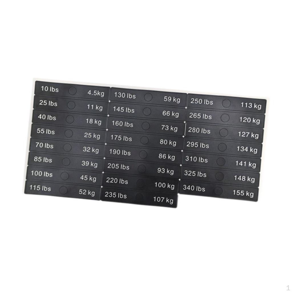 Circuit Breaker Label Sticker Number Stickers Classification Fitness Accessories Exercise Equipment