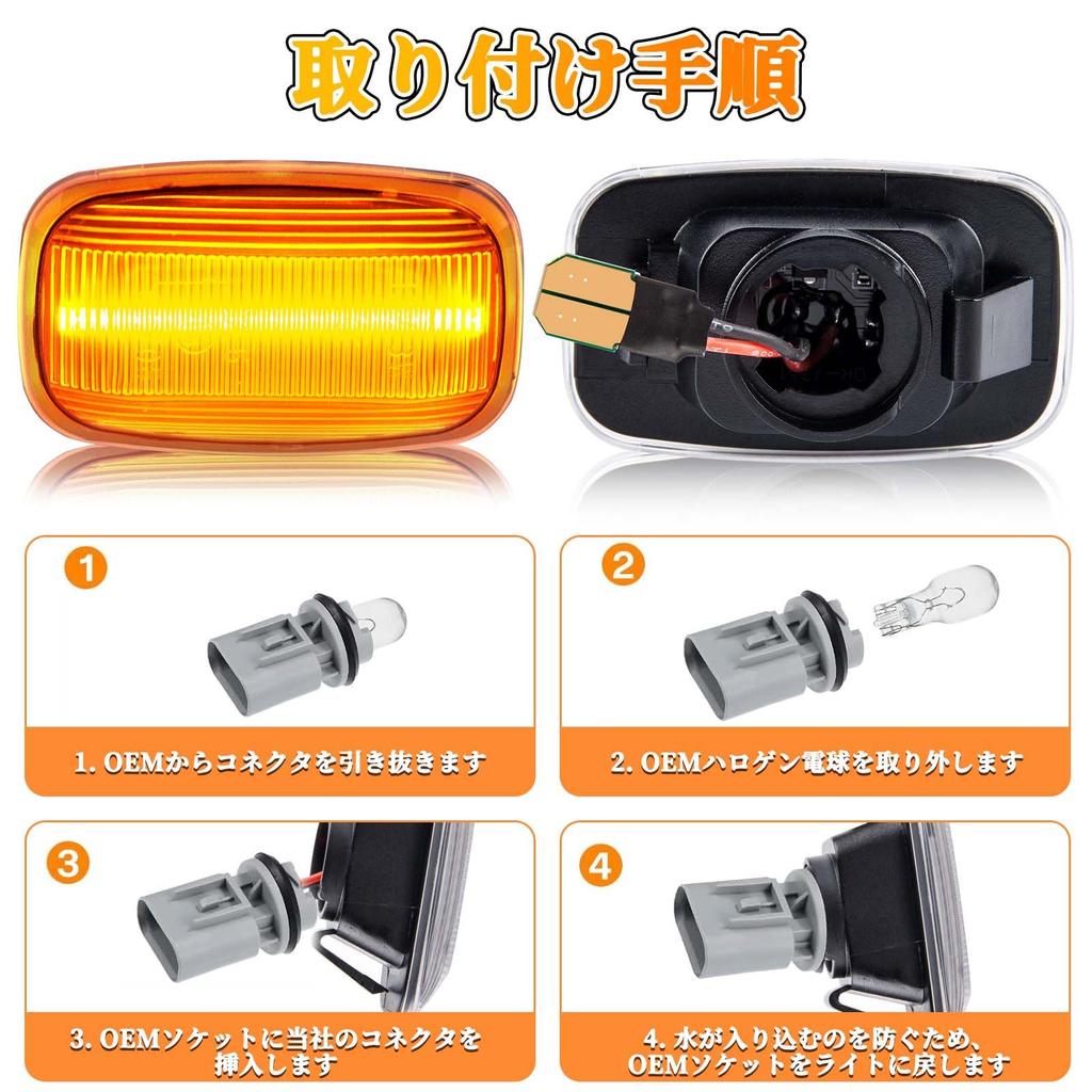 GemPro Toyota LED Side Flashing Replacement for 70 Series Land Cruiser and FJ Cruiser Side Turn LED Cornering Vehicle Inspection Left and Right Clear