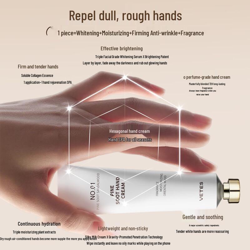 Vitalis Fragrant Moisturizing Hand Cream Set
