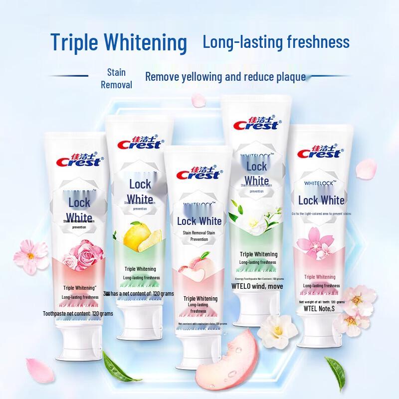 Crest Scent Lock Whitening Toothpaste
