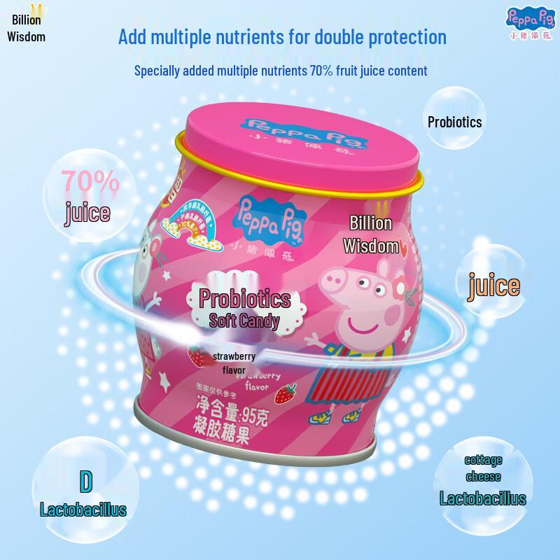 Peppa Pig Probiotic Gummy Candies