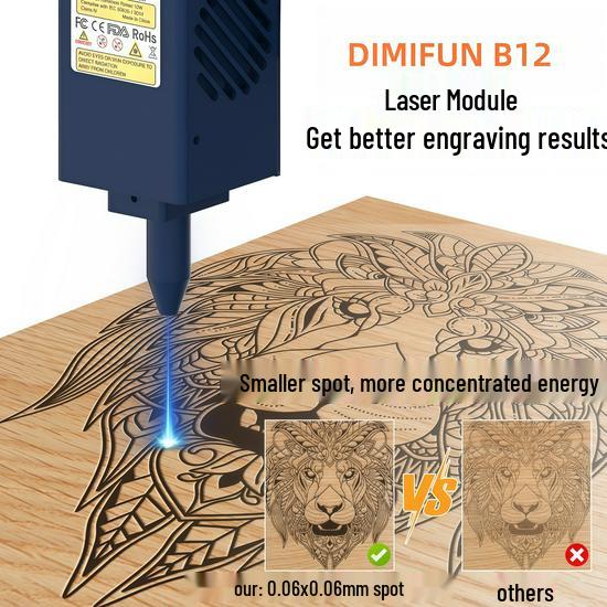 Laser Engraving & Cutting Machine with Laser Head Module for DIY Marking & Printing