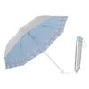 foldable parasol for suitable for both sunny and rainy UV and heat Lightweight, women, days, protection, sunshade, shielding. <Cooling Umbrella>