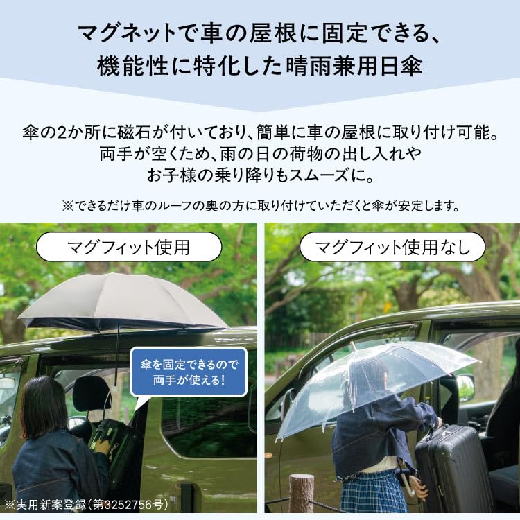Sun Light UV for Sunny and Rainy Folding 58cm Rib for Commuting and 2026Wpc. Umbrella, Mag-Fit Mini, Off-White Heat Shielding/100% Blocking/100%