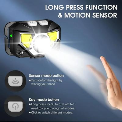 Leistungsstarke LED-Sensor-Stirnlampe, wiederaufladbarer USB-Scheinwerfer, LED-Stirnlampe, Camping-Suchlicht, Stirnlampe für Angellaterne