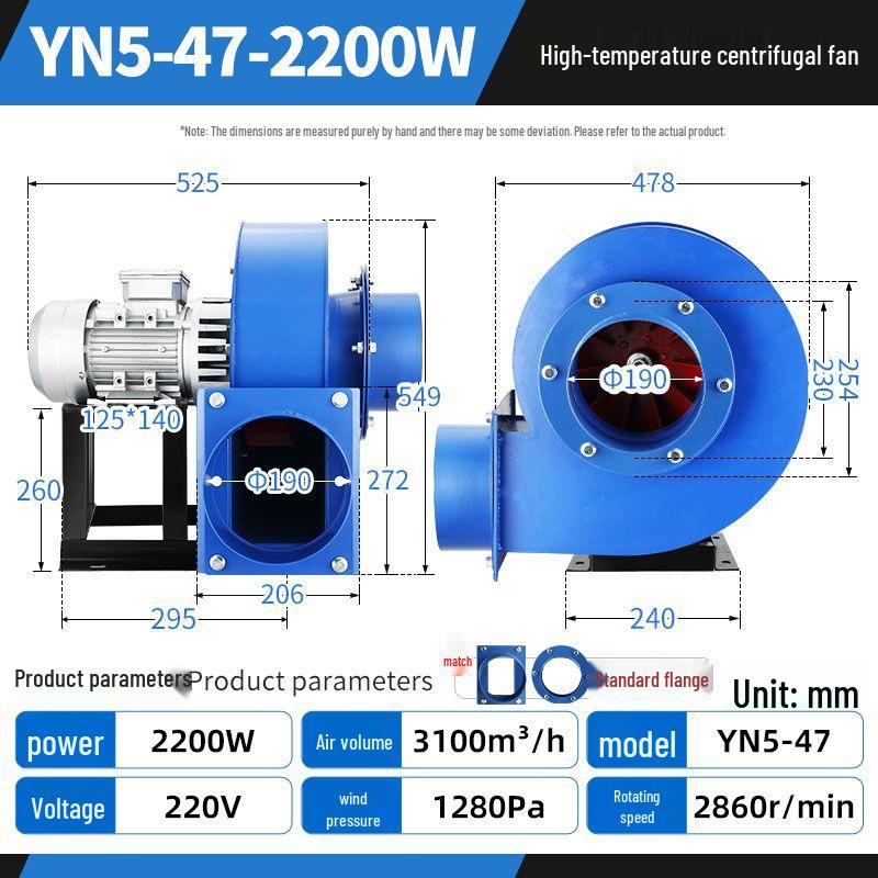 High-Temperature Resistant 380V Industrial Induced Draft Centrifugal Exhaust Fan