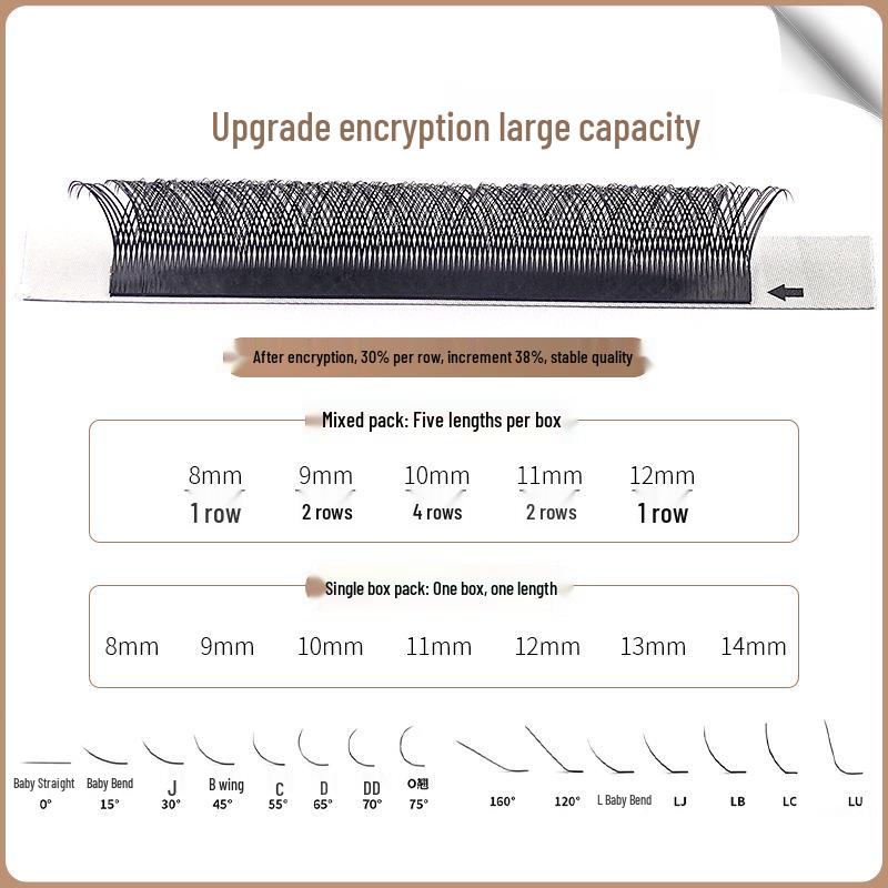 Natural Thick YY Eyelash Extensions - Large Capacity, Non-Scattered, Three-Leaf/Four-Leaf Design