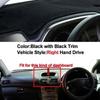 Car Dashboard Cover Non slip pad For Toyota Avensis 2005 2006 LHD RHD Styling Car Dash Mat Sun Shade Pad Anti-UV Cushion