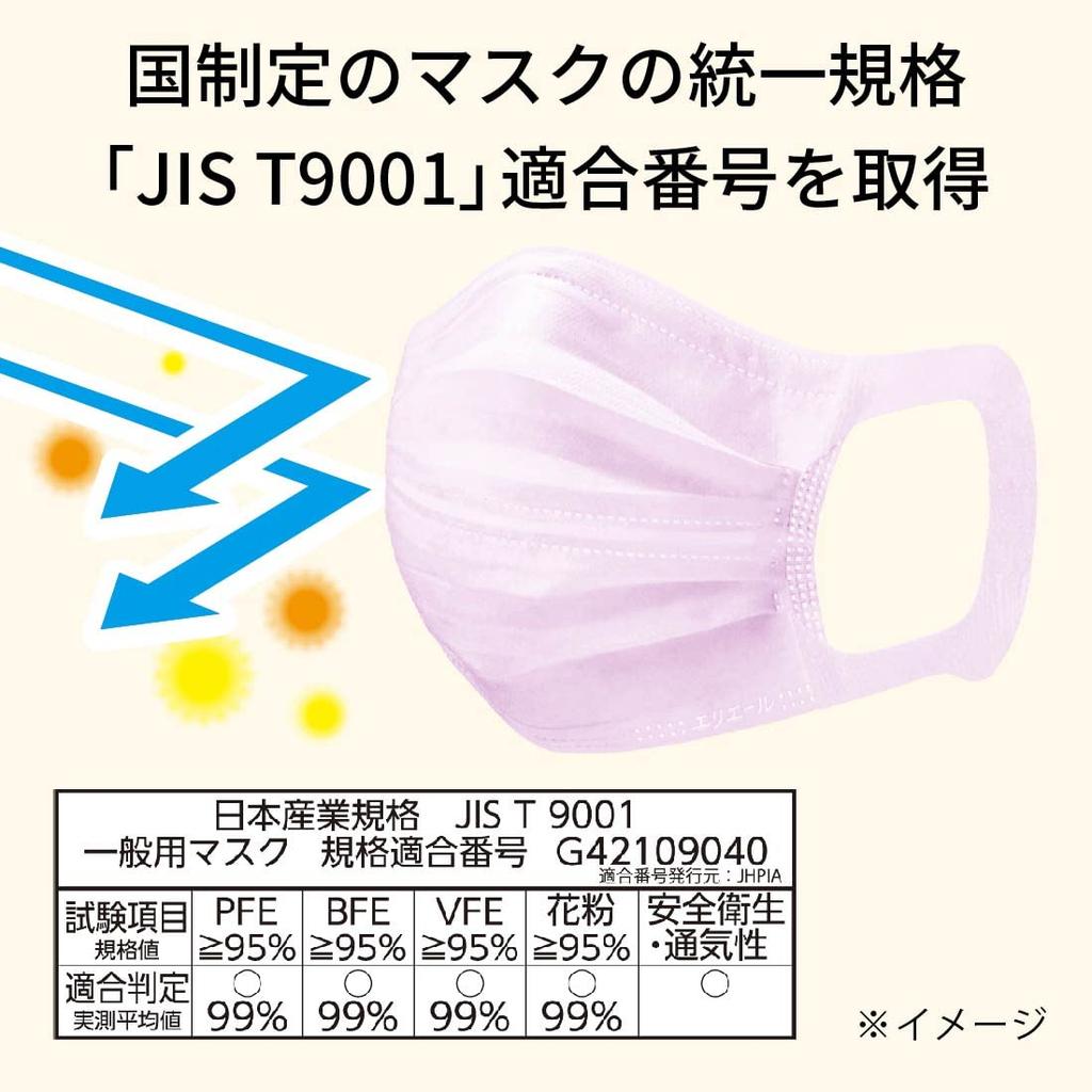 Elleair Zutto Refreshing Regular 30 Masks In Compatible Masks, Lavender, Size, (Made Japan, Non-Woven Fabric), PM2.5