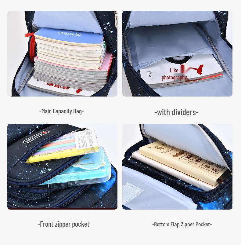 Starry Sky Elementary Backpack: Decompression, Spine Protection, Large Capacity for Boys Grades 1-3 & 5-6