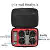 Portable Carrying Box For DJI Avata 360 Motion Fly More Combo Protective Box Hard Shell Carrying Case Suitcase Drone Accessries