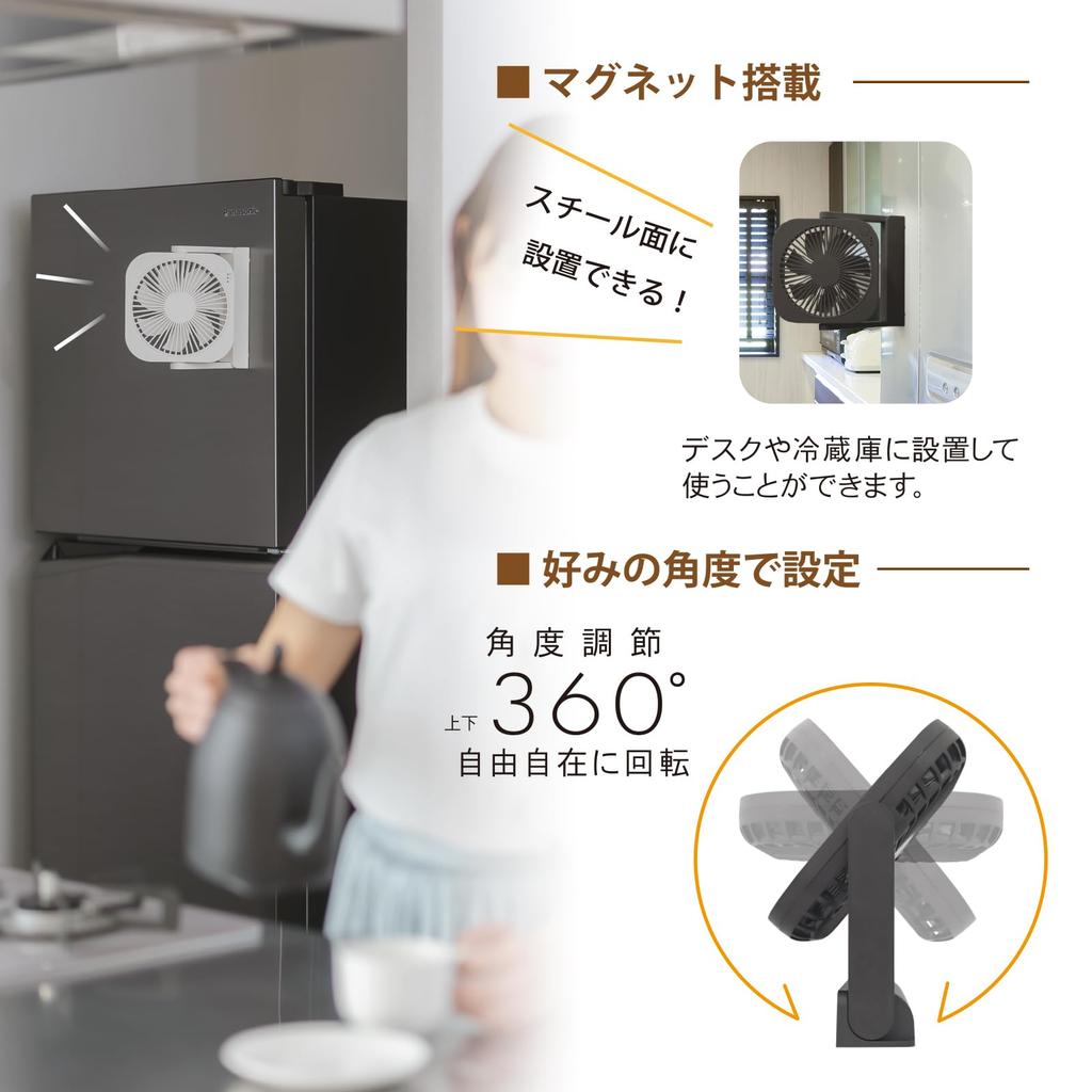 Model In Topland Desktop AC Outlet Adapter Adjustable Magnet FANTASTIC USB [Latest 2025] Fan, Included, Compact, 360-Degree Angle, Included,