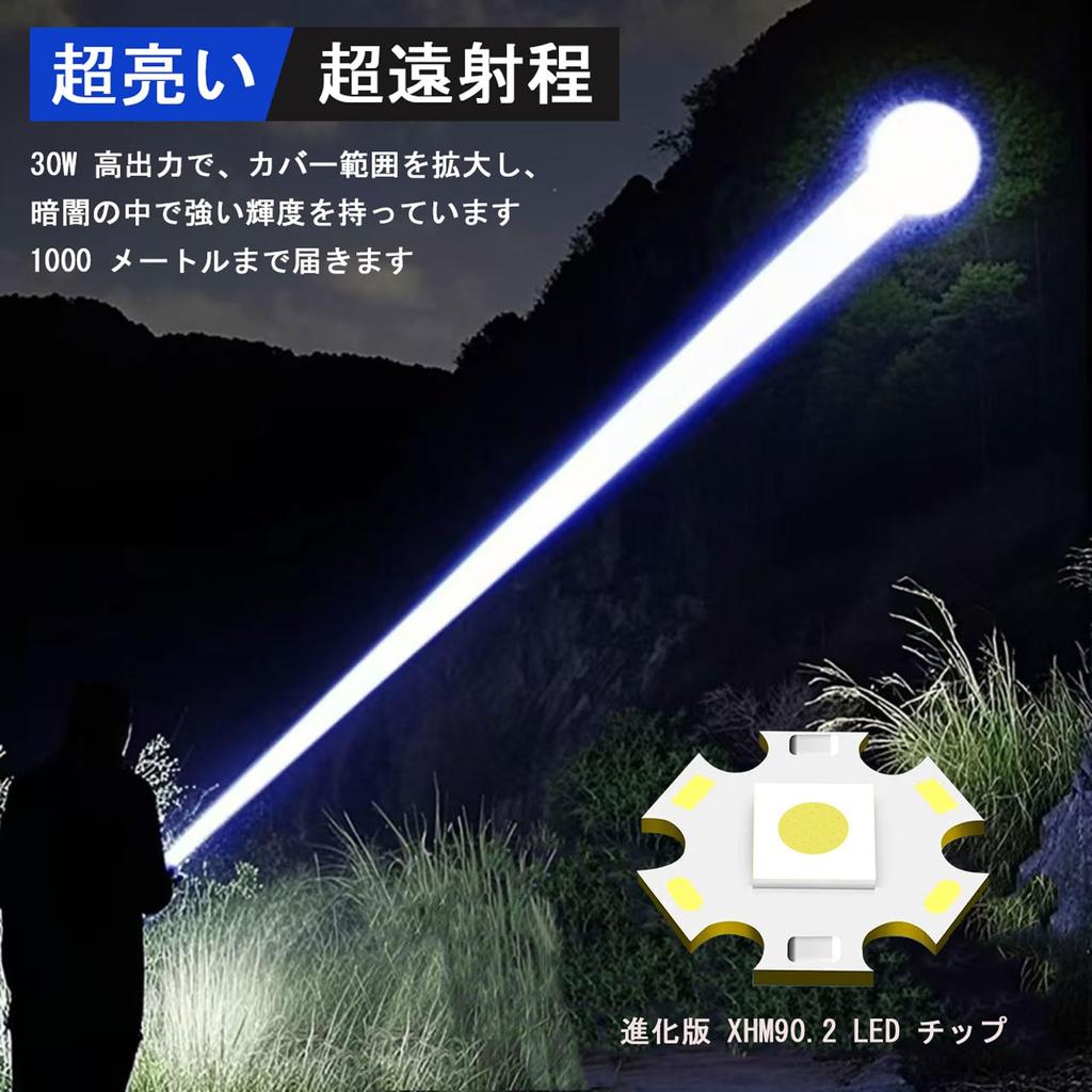 TACLUME Leistungsstarke Taschenlampe Neueste verbesserte wiederaufladbare Taschenlampe mit 5000mAh Lithiumbatterie Leistungsstarke LED-Taschenlampe mit bis zu 15 Stunden