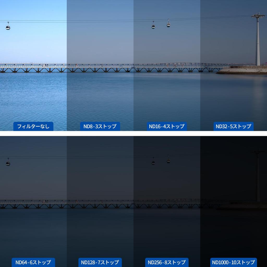 NEEWER Magnetic Filter Set Compatible Osmo Pocket 3 16 Pieces ND8 ND16 ND32 ND64 ND128 ND256 ND1000 Black Diffusion UV CPL Light Pollution Reduction