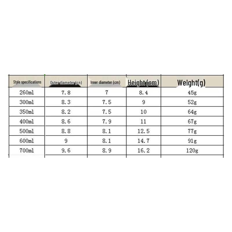 Huihuang 304 Stainless Steel Single-Layer Drink Cup