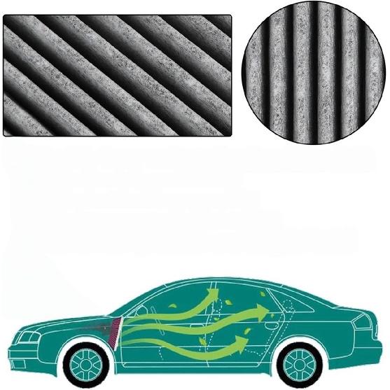 Auto Aktivkohle Pollen Innenraumluftfilter 27277-6RC0A 27277-6RF0A Kompatibel für Rogue X-Trail T33 Qashqai MK3 J12 Pathfinder R53