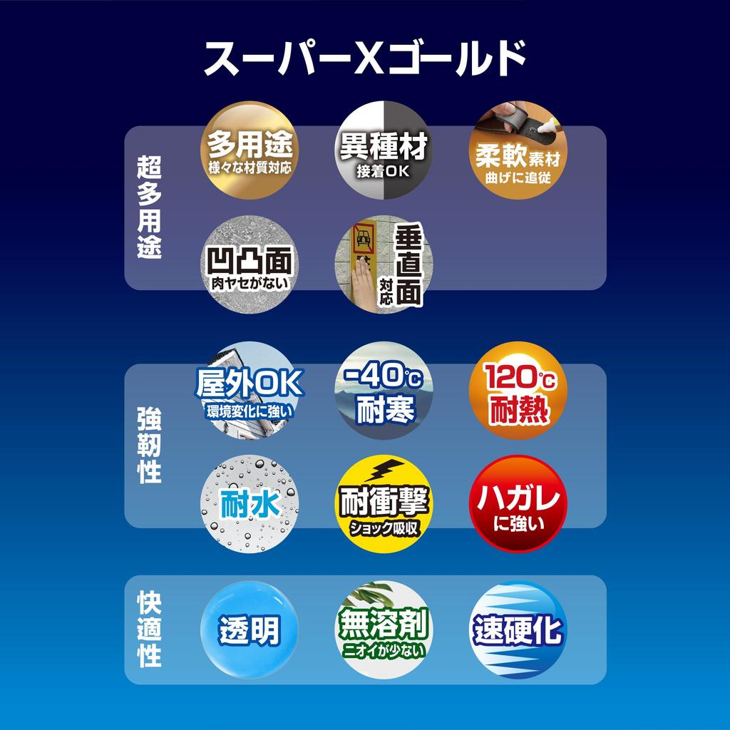 Cemedine Super X Gold Suitable for Outdoor Suitable for Vertical and Uneven Multi-Purpose Adhesive, 10mL, Fast-Cure, Clear, Use, Surfaces, AX-023