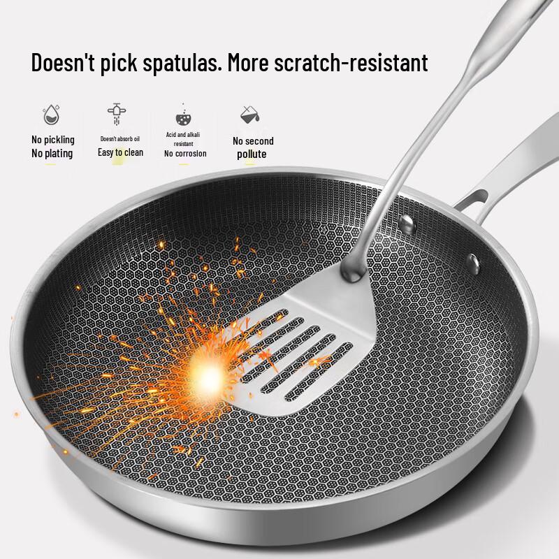 Stainless Steel Honeycomb Frying Pan with Glass Lid