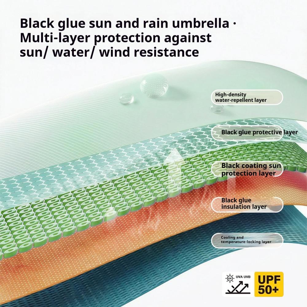 40 Bone Fully Automatic Sunshade Umbrella Folding Umbrella Thickened and Large Anti slip Easy to Open and Fold Umbrella