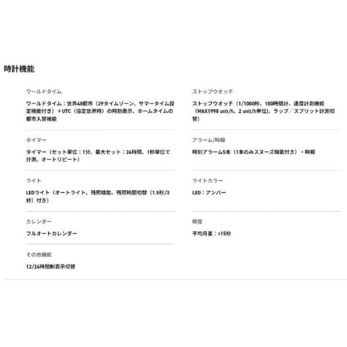 Casio G-Shock GMA-S114RX-7A S Series Mid-Size Watch, 40th Anniversary Clear Remix, Limited Edition, Boys' Size, Overseas Model