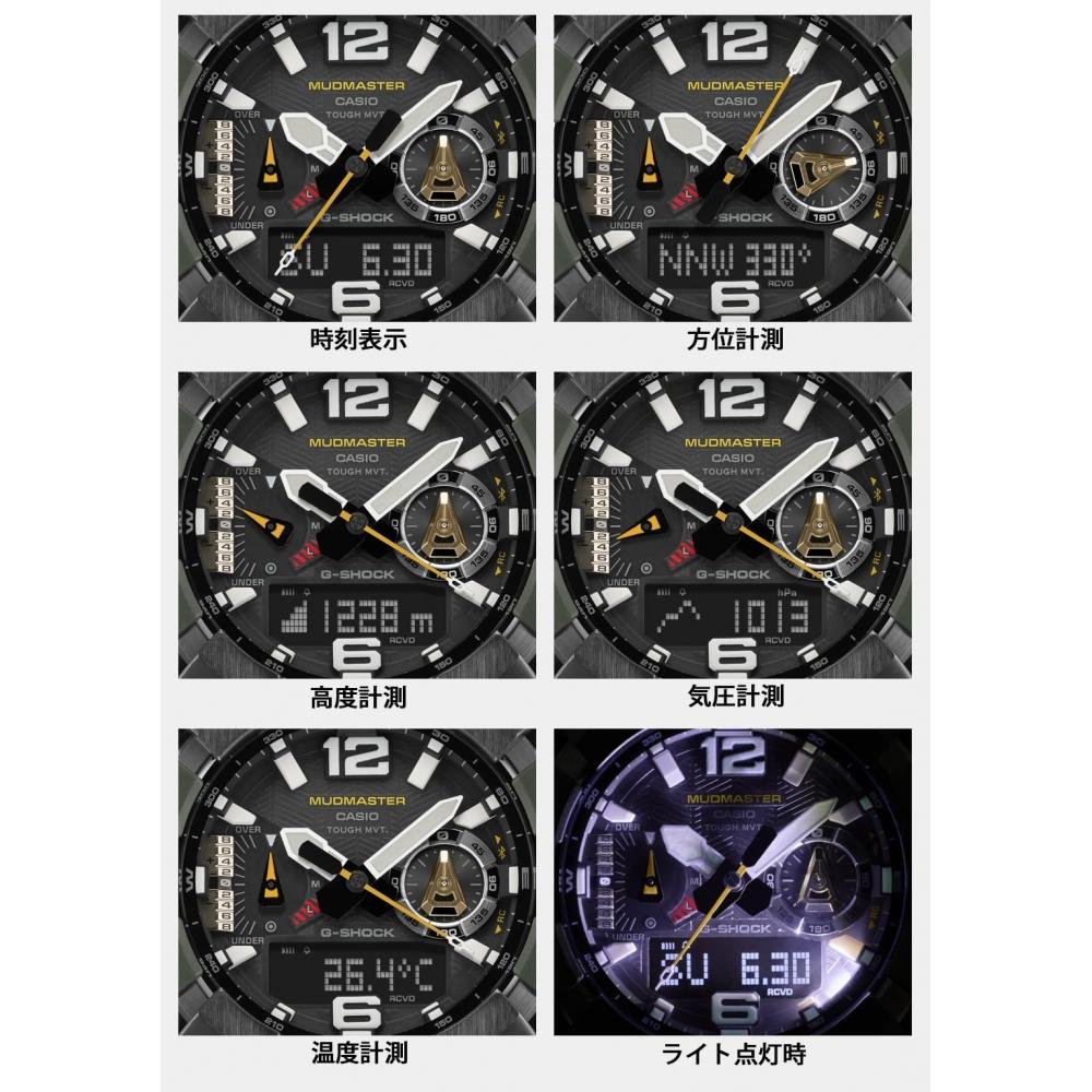 [Casio] Watch G-ShockGWG-B1000-3AJF Men's Car Key