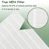 HEPA Replacement Filter S for Winix C545 Air Purifier, Replaces Winix S Filter 1712-0096-00, 3 Pack HEPA Filtrer Only