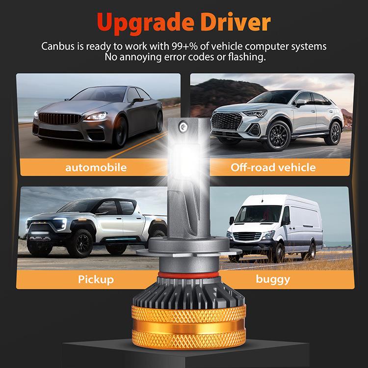 Universal Car LED Headlight Bulbs, 12V/24V, Super Bright H4 High/Low Beam, H7/H11
