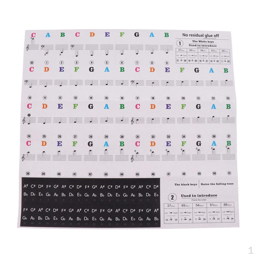 49-88 Key Electronic Piano Keyboard Sticker