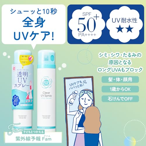 Przezroczysty spray UV F SPF50+ PA++++ wodoodporny odpowiedni dla osób od 1 roku można zmyć mydłem twarz włosy ciało filtr przeciwsłoneczny 150g.