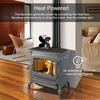4 Blade Heat Powered Stove Fan Thermodynamic Fireplace Fans for Wood Log Burner Fireplace Silent Eco friendly Heat