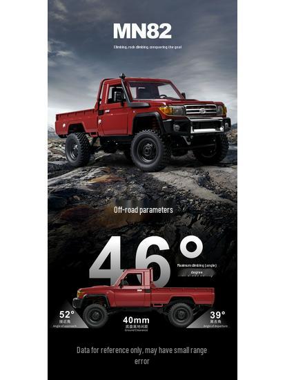 Toyota Officially Licensed RC LC79 Pickup Truck Model Car