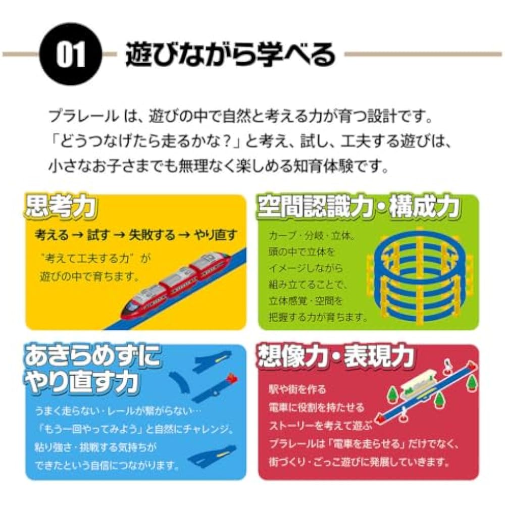 [2026 model] Takara Tomy (TAKARA TOMY) Plarail exciting connection! Plarail best selection set tr...