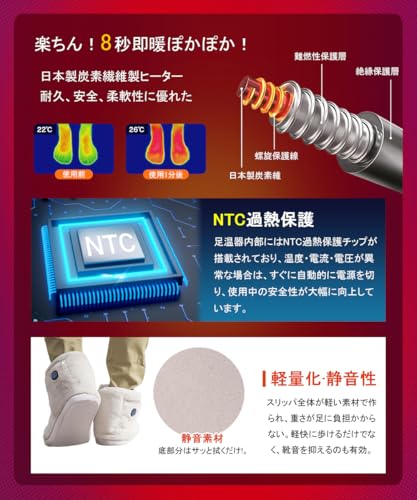 Electric Foot Warmer, Walkable, Foot Warmer, Fast Heating, 3 Temperature Settings, Two 8000mAh Batteries, Up To 9.5 Hours of Continuous Use, Energy-Sa