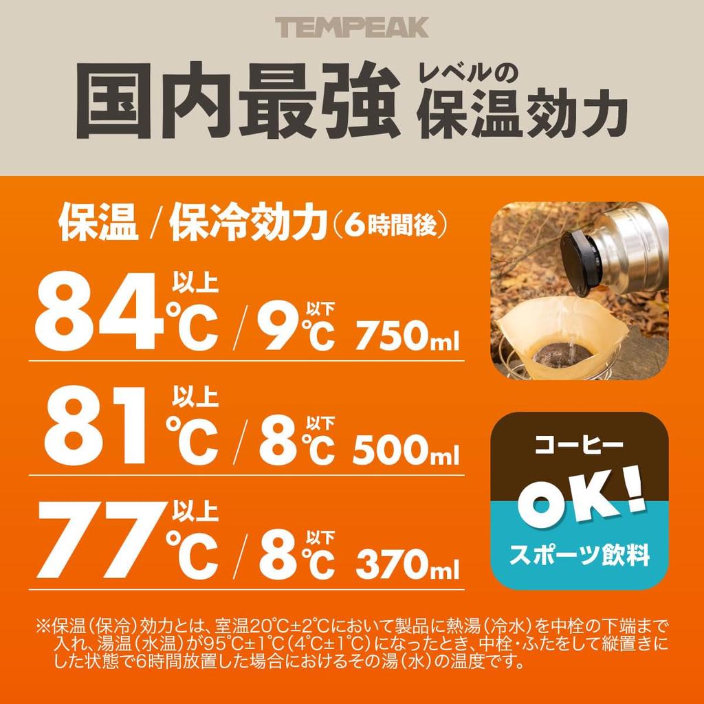 Atlas Stainless Steel Water with Insulated Perfect for Outdoor and Emergency Navy for Hot Water ATPBL-370NV Ultra-Insulated Bottle, 370ml,