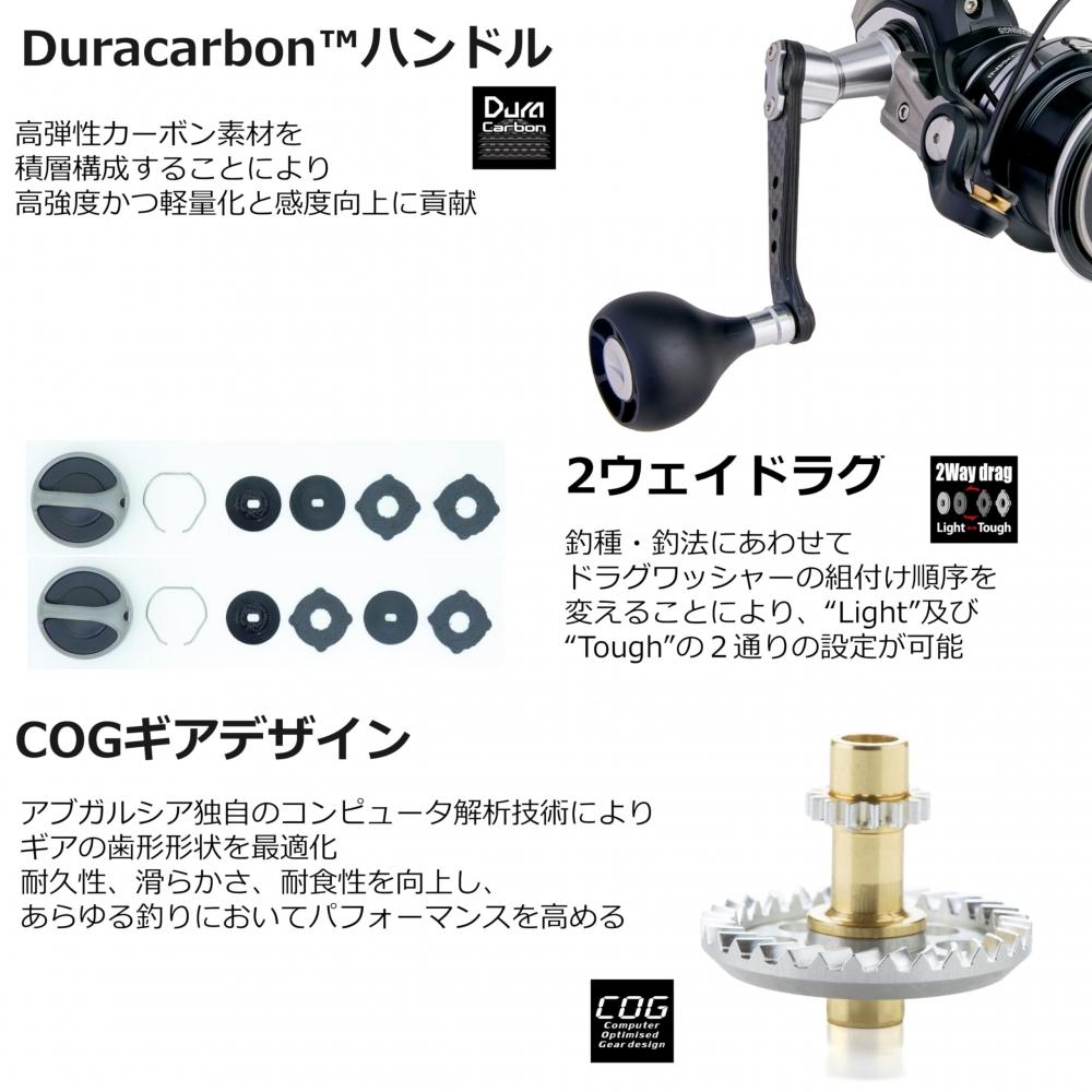 AbuGarcia Roxani SP 3000MSH Roxani Spinning Reel 24 Year Model