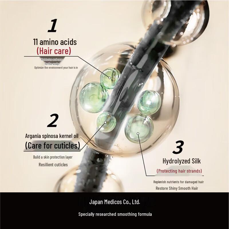 Pharma 21 Smooth & Hydrating Shampoo