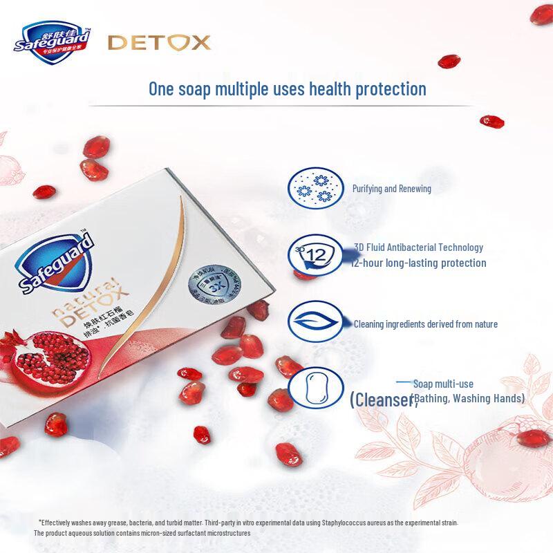 Safeguard Bamboo Charcoal Deep Cleansing Bar Soap