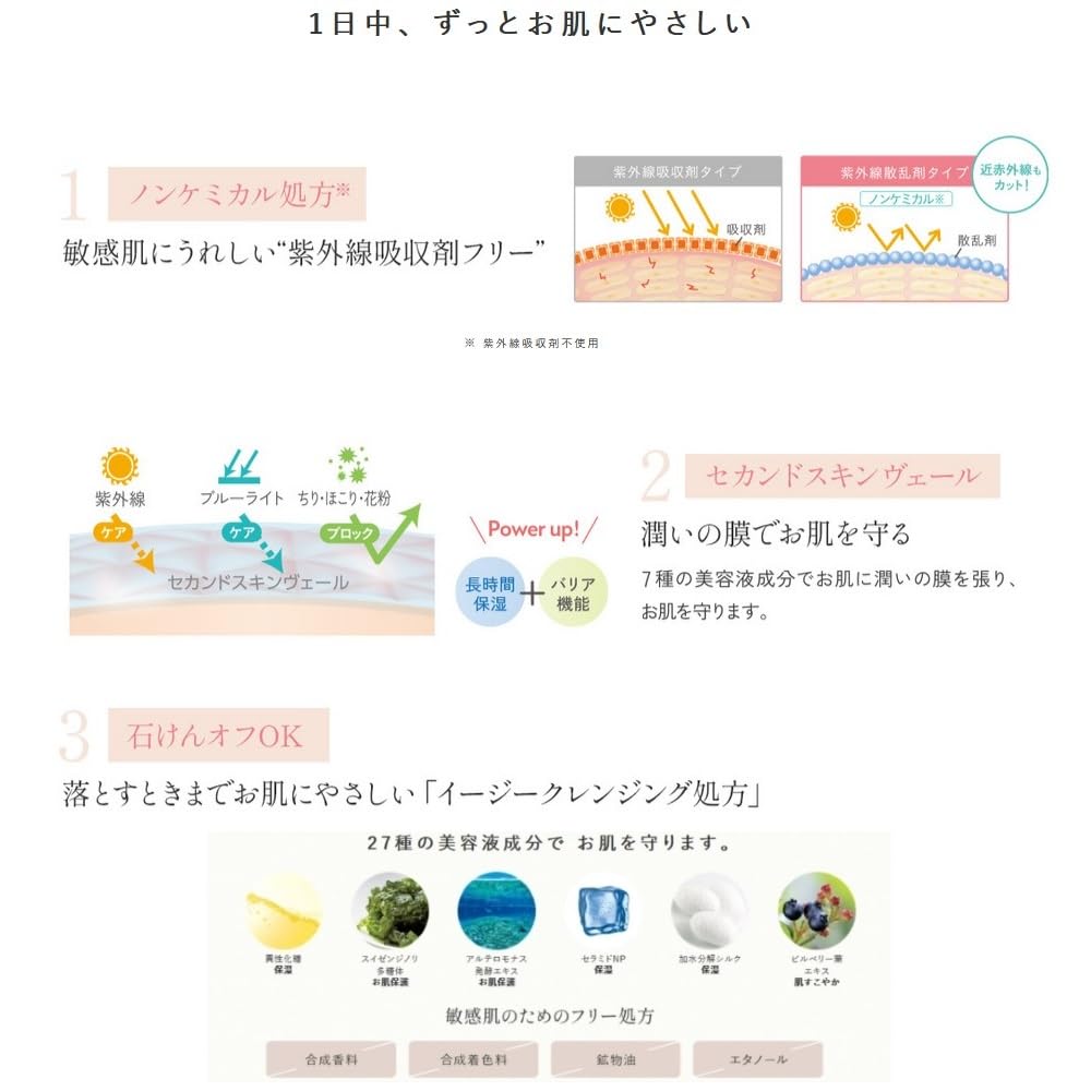 Cefine FOR SALONS The UV Cut Ecru 25 30g