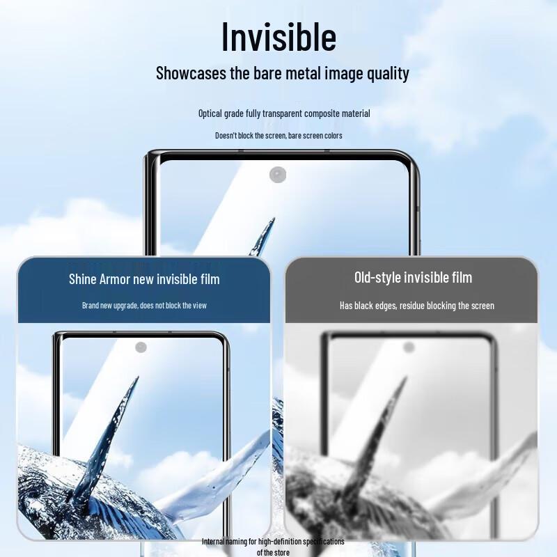 Shamoe Huawei Mate X5/X3 EPU Full Glue Invisible Screen Protector (2-Pack)