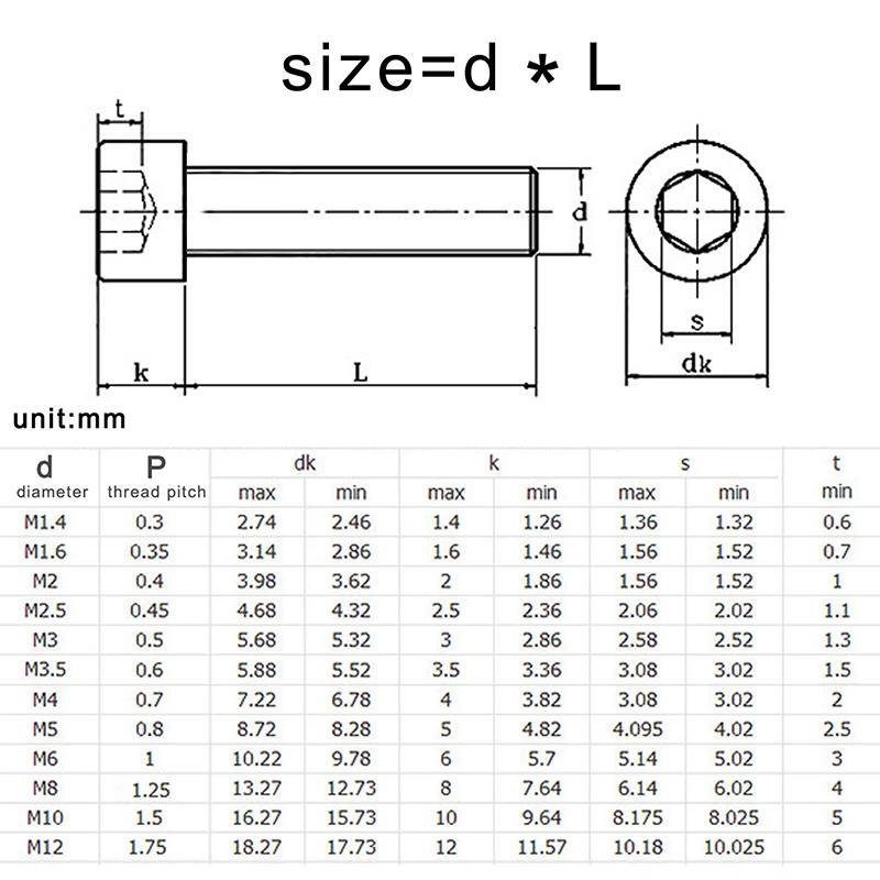 M2 M2.5 M3 M4 Grad 12.9 Oțel Aliat Placat cu Nichel Șurub cu Cap Butuc Hexagonal Allen Filet Complet/Parțial Lungime:3-100mm